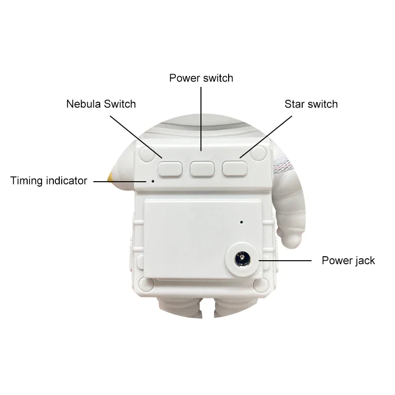 FrenzyTrendz™ Astronaut Galaxy Projector